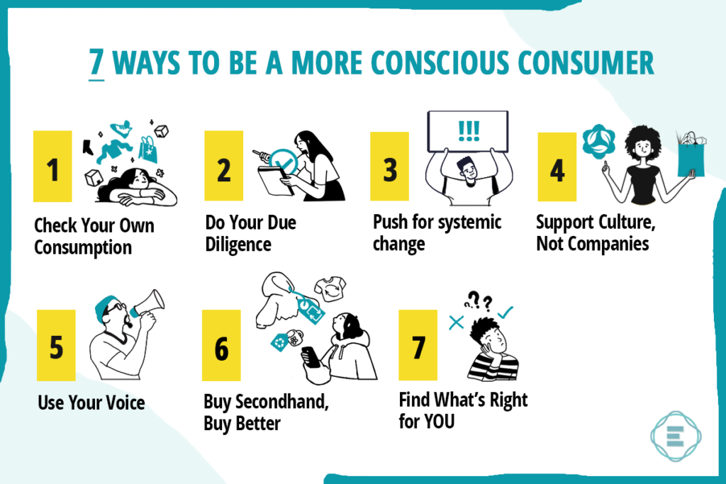 7-ways-to-be-a-conscious-consumer-graphic-v2