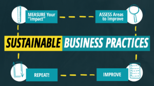 sustainable-business-practices-featured-image