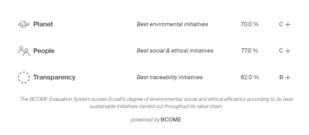 BCOME-ecoalf-report