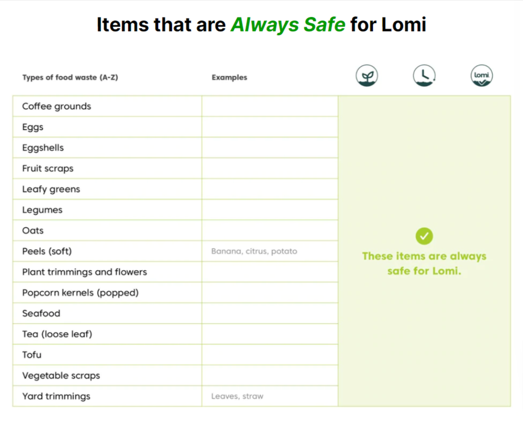 lomi-always-safe-items